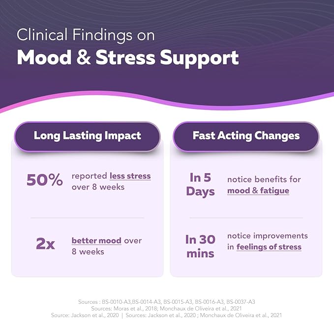 Organic Saffron Extract: Optimized Extract with Safromotivines, Safranal, and Crocins – Clinically Studied | Premium Persian Sargol Quality | Supports Mood, Calmness, and Relaxation – 30 Servings