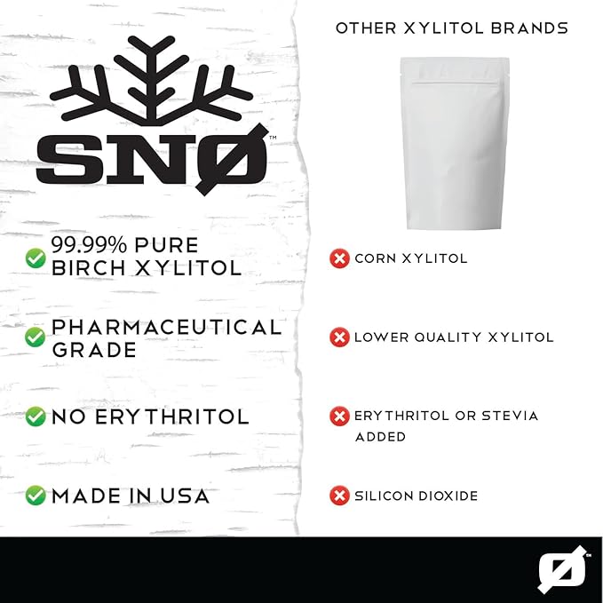 SNO Pure Birch Xylitol Sweetener - 1lb Resealable Bag | Low Calorie, Non-GMO, Gluten-Free, Vegan, Kosher | Paleo, Diabetic, & Keto-Friendly | Pharmaceutical Grade, No Aftertaste Sugar Substitute