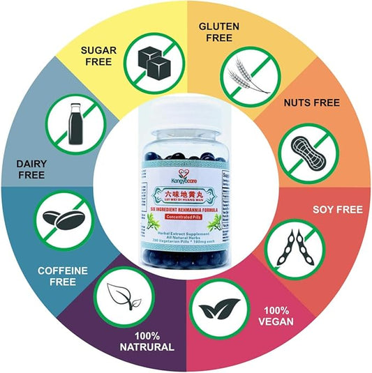 Liu Wei Di Huang Wan 六味地黄丸 - Six Ingredient Rehmannia Formula -Energy & Immune Boost, Balances Hormones, Lipids & Blood Pressure -Support Cardiovascular -100% Natural -200 Ct (1 Bottle)