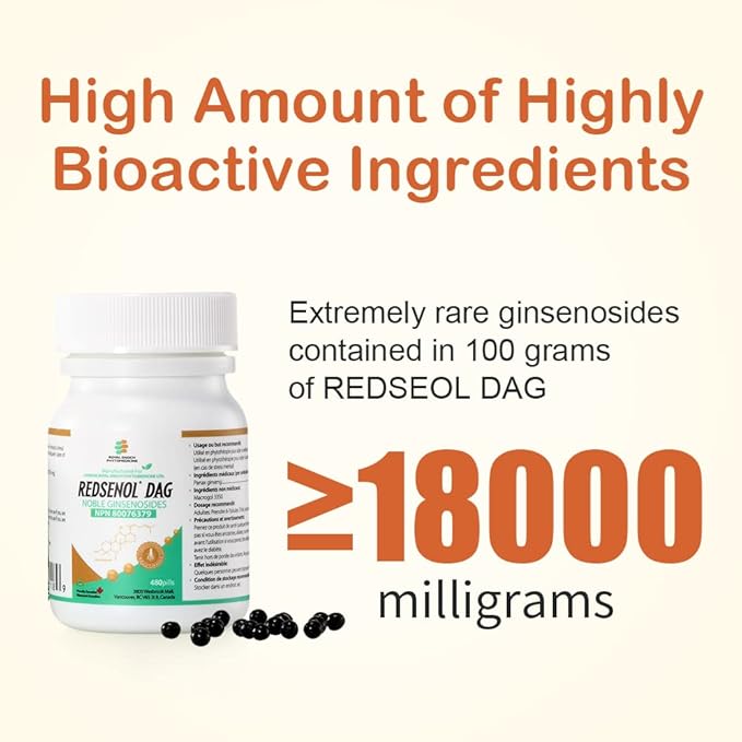 DAG Sublingual Pills-High-Potency Ginseng Extract - for Fast Absorption - Proprietary Formula with 8 Rare Ginsenosides -2 Bottles x 480 Pills