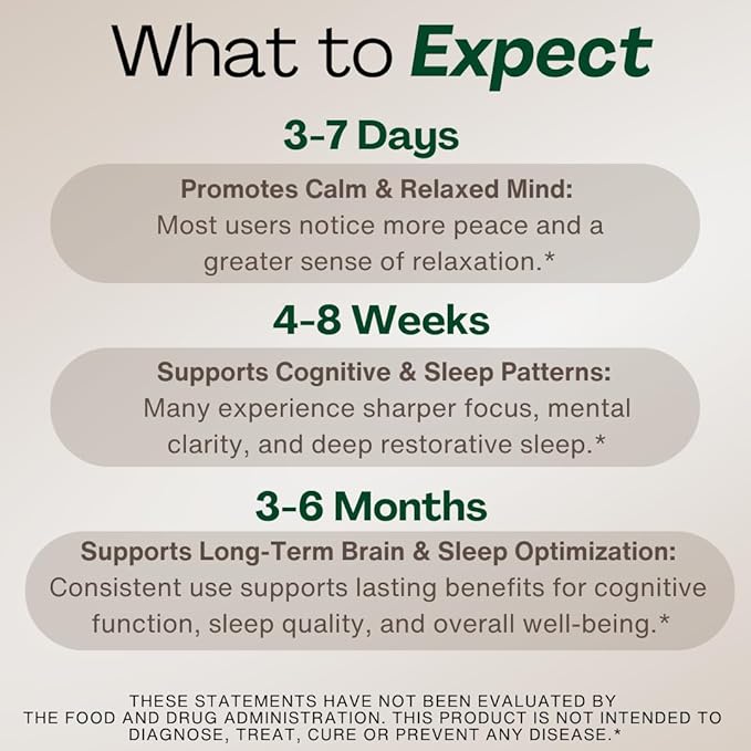 MAGPLUS+ Magnesium L-Threonate w. Apigenin & L Theanine, 1500mg 7-Ingredient Sleep Blend - Brain & Memory Support - Liposomal Magnesium Threonate Supplement - Capsules Supports Health, Rest & Mood