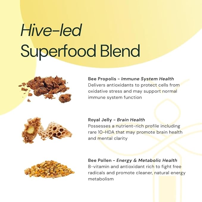 Dr Sosnowski's Hive Hero – Propolis, Royal Jelly & Bee Pollen Supplement – Triple Hive Action for Daily Wellness – 60 Vegetable Capsules