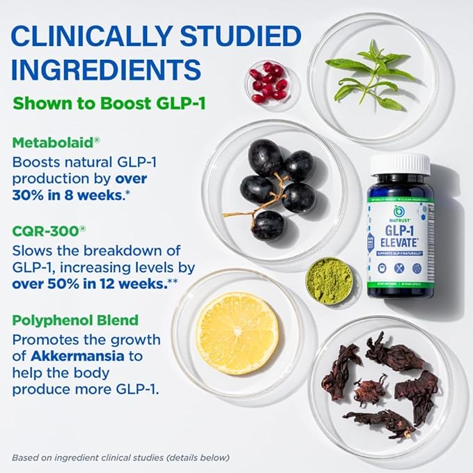GLP1 Elevate™ - GLP-1 Booster Supplement | Curb Cravings & Support Metabolic Health | Increase Natural Production with Clinically Studied Ingredients | 60 Servings