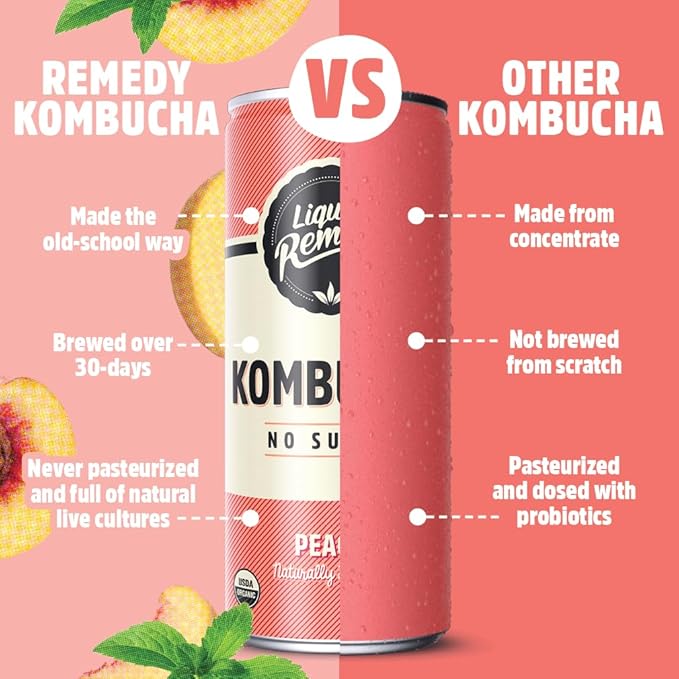 Liquid Remedy Kombucha Sugar Free Organic Drink, Low Calorie, Probiotic Like Tea for Gut Health - Super Sampler Variety Pack - 8.5 Fl Oz Can, 24-Pack