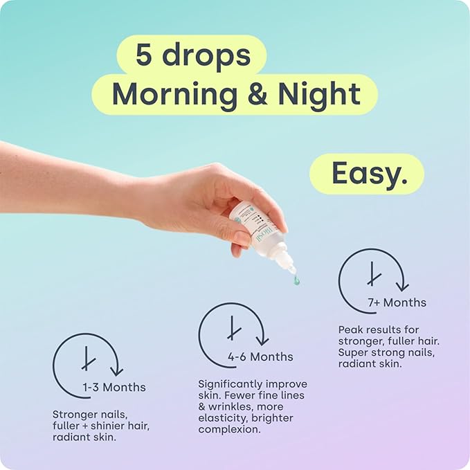 Biosil Collagen Booster Supplement - 1 fl oz Drops - Patented ch-OSA Activator for Skin, Hair, Nails & Joints - Supports Natural Production - 60-Day Supply