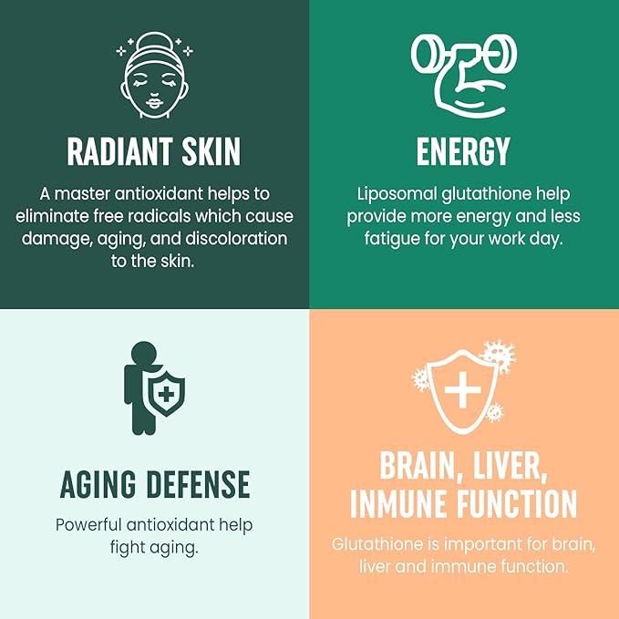 8-in-1 Liposomal Glutathione 2400 MG, High Absorption Antioxidant Formula – with Hyaluronic Acid, Alpha-Lipoic Acid, Resveratrol - Skin, Liver Detox & Immune System, 60 Softgels