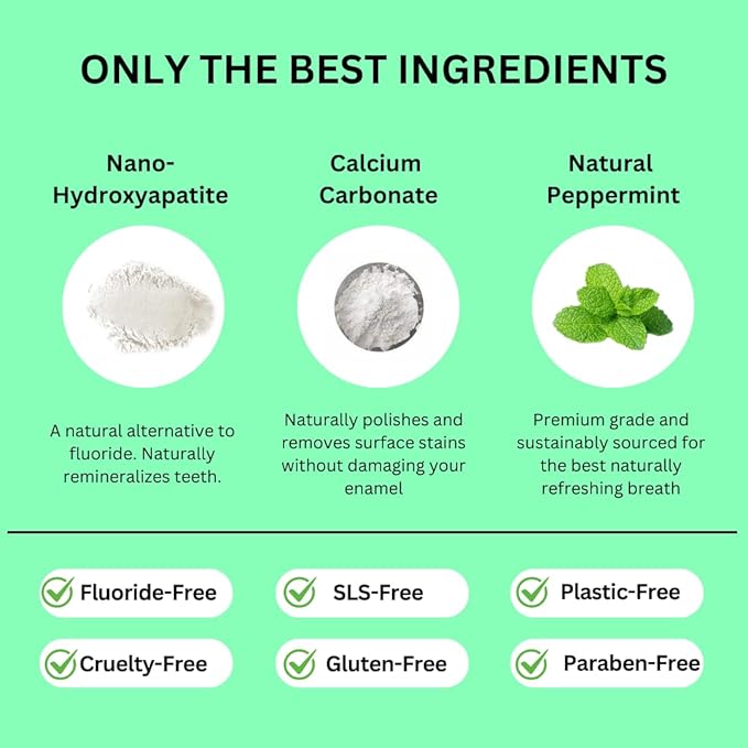 Canary Nano Hydroxyapatite Toothpaste Tablets Coconut Mint - Remineralizing, Fluoride Free, All Natural Tabs with Xylitol - Great for Travel, Plastic Free - 126 Count Jar