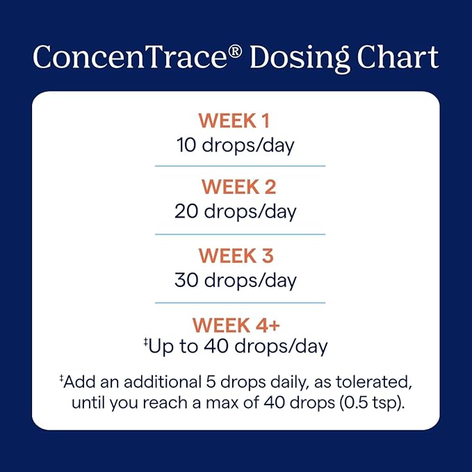 Trace Minerals ConcenTrace Trace Mineral Drops - Liquid Supplement for Bone & Joint Support - Aids Hydration & Electrolyte Restoration - Unflavored, 8 fl oz (192 Servings)