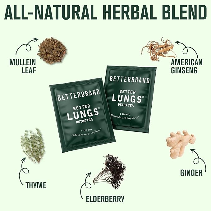 Betterbrand Mullein Tea Bags for Lungs – Herbal Tea for Respiratory Support – Caffeine-Free Loose Leaf Blend with Mullein Leaf Extract – 15 Bags for Lung Health and Wellness