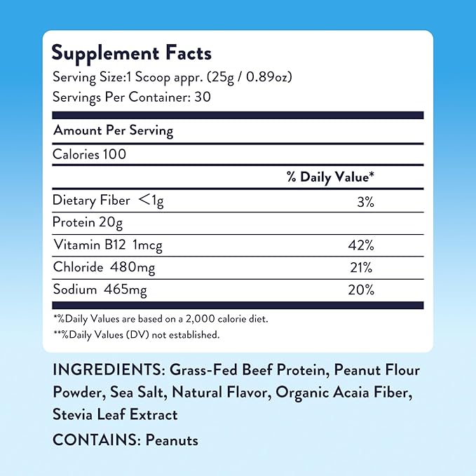 Equip Foods Prime Protein Powder | Clean, Grass Fed Beef Protein Isolate | Carnivore Protein Powder | Paleo, Keto Friendly | Gluten, Dairy Free | 30 Servings, Peanut Butter