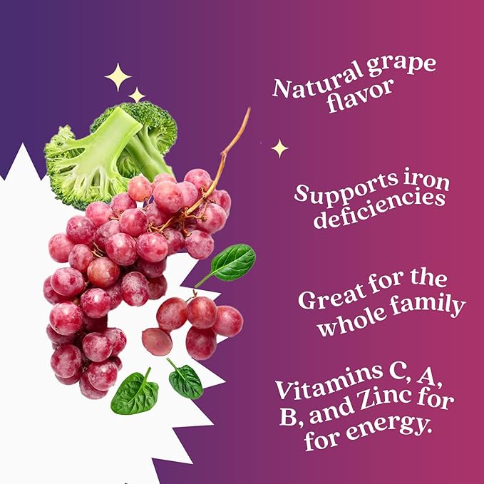 BeLive Iron Gummies - Multivitamin Iron Supplement with Vitamin C, A, B & Zinc, Supports Blood Oxygen, Vegan Supplements for Women, Men & Kids for Growth and Development - Grape Flavor | 5-Pack