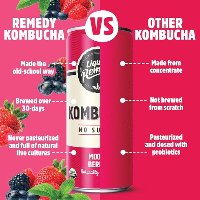 Liquid Remedy Kombucha Sugar Free Organic Drink, Low Calorie, Probiotic Like Tea for Gut Health - Fruity Faves Variety Pack - 8.5 Fl Oz Can, 12-Pack