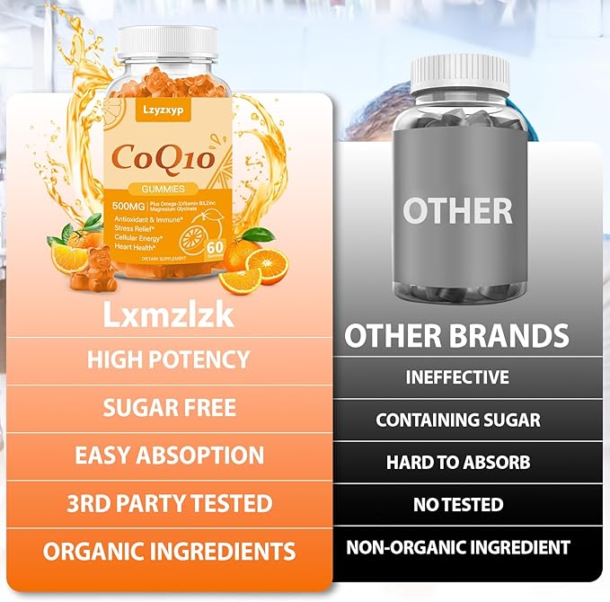 CoQ10 Oranges Gummies 500mg-3X Better Absorption Coenzyme Q10 Supplements - Plus Omega-3, Magnesium, Vitamin B3 & Zinc for Heart Health, Cellular Energy & Antioxidant, Vegan, Non-GMO 120 Ct (2)