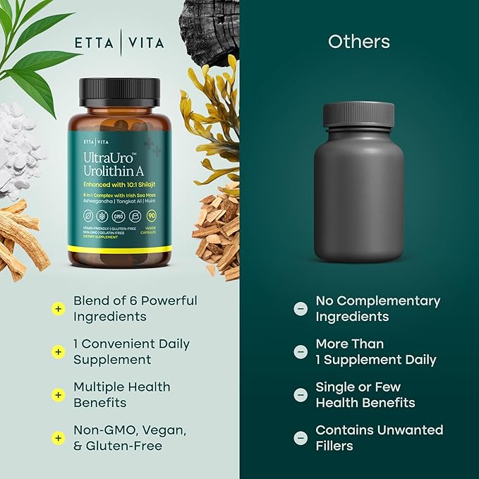 Anti-Aging Urolithin-A Complex with Shilajit, Organic Sea Moss, Ashwagandha, Tongkat Ali - Cellular Energy, Focus, Vitality, Hormonal & Mitochondria Support - Vegan Longevity Supplement (90 Capsules)