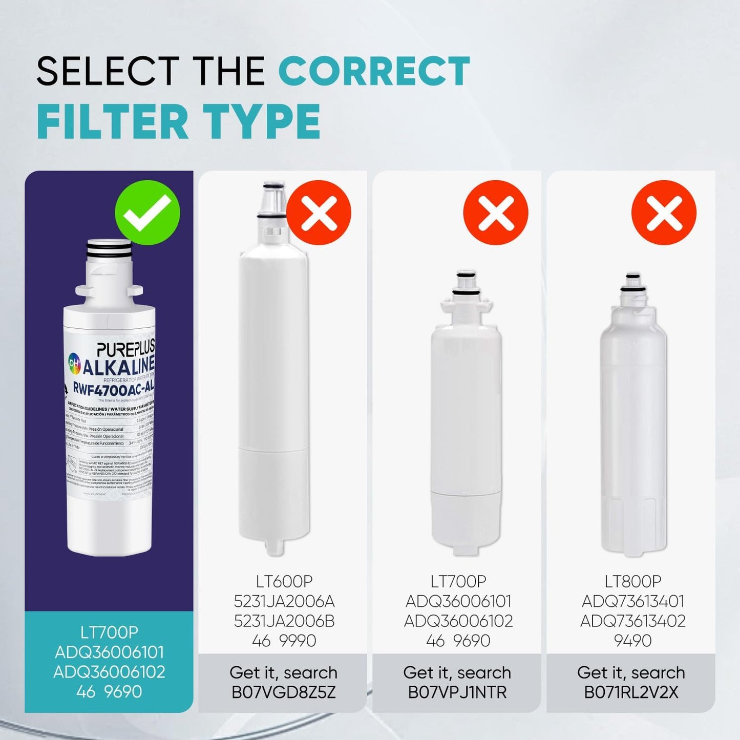 PUREPLUS Alkaline ADQ747935 Replacement for LG LT1000P LT1000 Kenmore Elite 9980 LT1000PC, MDJ64844601 ADQ74793501, LMXS28626S, LFXS26973S, LT120F Refrigerator Water and Air Filter,3Pack