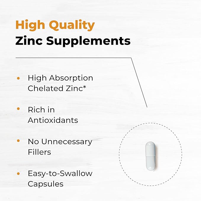 Sandhu Herbals Zinc 50mg Supplement for Men & Women| High Absorption Zinc Monomethionine Complex 60 Capsules| Supplements for Immune, Acne & Antioxidant Support| Vegetarian