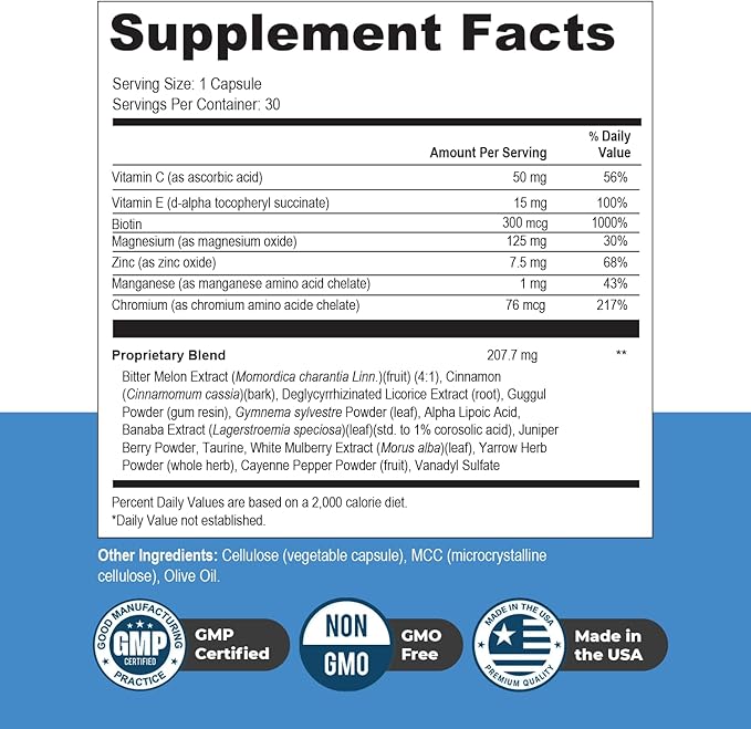 Glucotrust Capsules Supplement, Original Formula, 100% Natural Herbal Blend, Gymnema sylvestre, Chromium, Licorice | 30 Capsules, 6 Month Supply