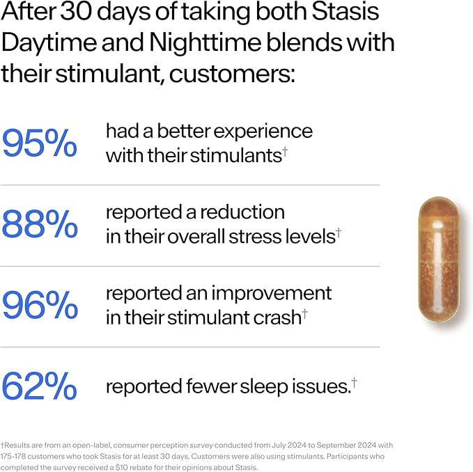 Stasis Nighttime - Calm & Sleep Capsules to Pair with Your Stimulant - Skullcap, Magnolia Bark, Magnesium for Sleep & Astaxanthin Supplements for Relaxation & Mood Support (25 Servings)