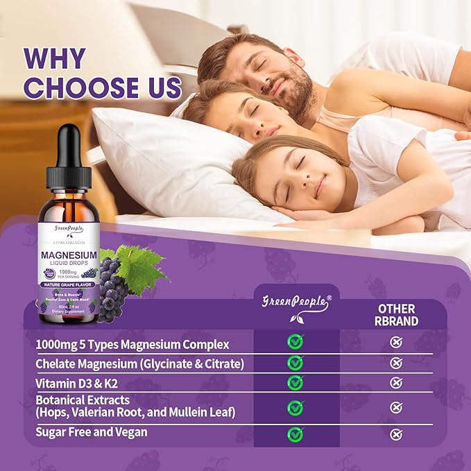 Magnesium Glycinate Liquid Drops - 1000mg 5-in-1 High Absorption Liquid Magnesium for Sleep with D3/K2/B6 | Fast-Acting, Bone, Muscle & Sleep | Sugar-Free Grape Flavor, 2fl Oz