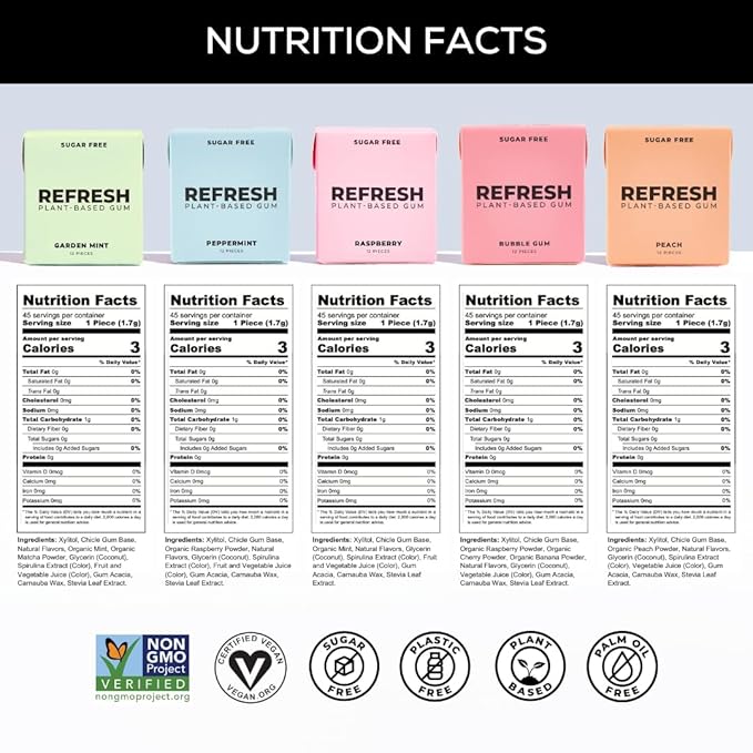 Refresh Gum, Xylitol, Natural, Sugar Free, Plastic Free, Aspartame Free, Natural Flavors & Organic Ingredients, Plant-Based, Low Calorie, Non GMO, Gluten Free, Vegan, Sampler Pack Flavor, 12 Pcs, 5 Pack