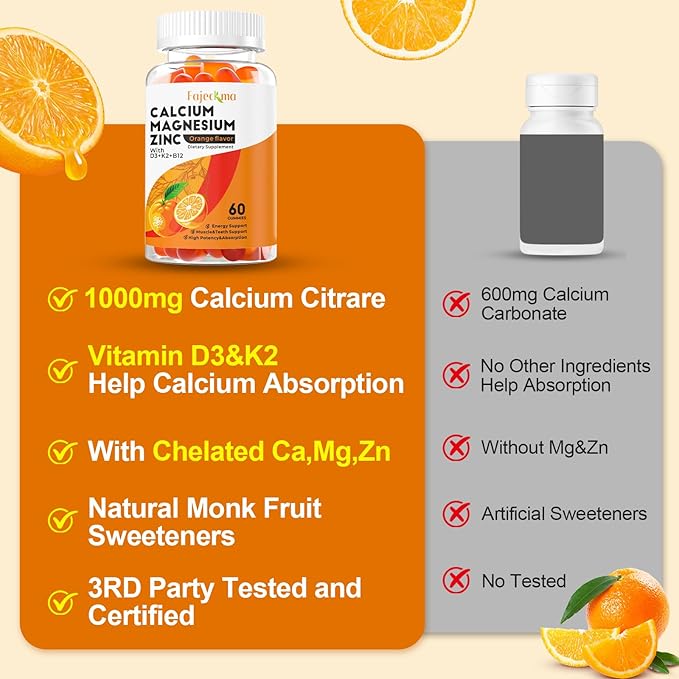 Calcium Magnesium Zinc Gummies for Adult: Organic 1000mg Calcium Citrate Magnesium Supplement with D3 B12 - Sugar Free High Absorption Supplement for Women Men (60 Count(Pack of 2))