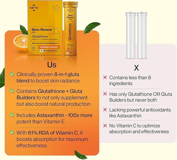 Glutathione Effervescent Tablets for Skin with 500mg L-Glutathione & Vitamin C | Sugar-Free Antioxidant Supplement for Clear, Glowing Complexion | Mixed Berry & Orange (Pack of 2) | 30 Tablets