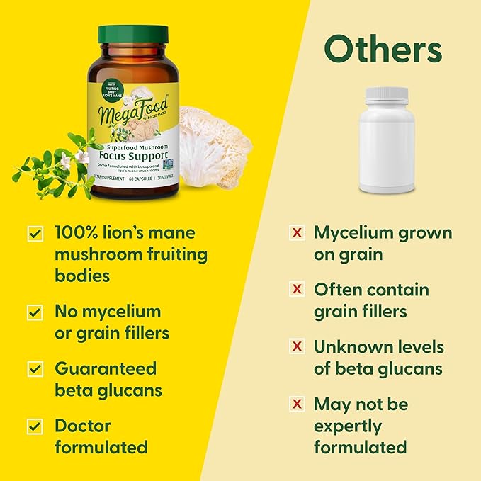 MegaFood Superfood Mushroom Focus Support - Doctor Formulated Lions Mane Supplement Capsules - Lions Mane Mushroom Supplement with Clinically Studied Bacopa - Vegan - 60 Capsules, 30 Servings
