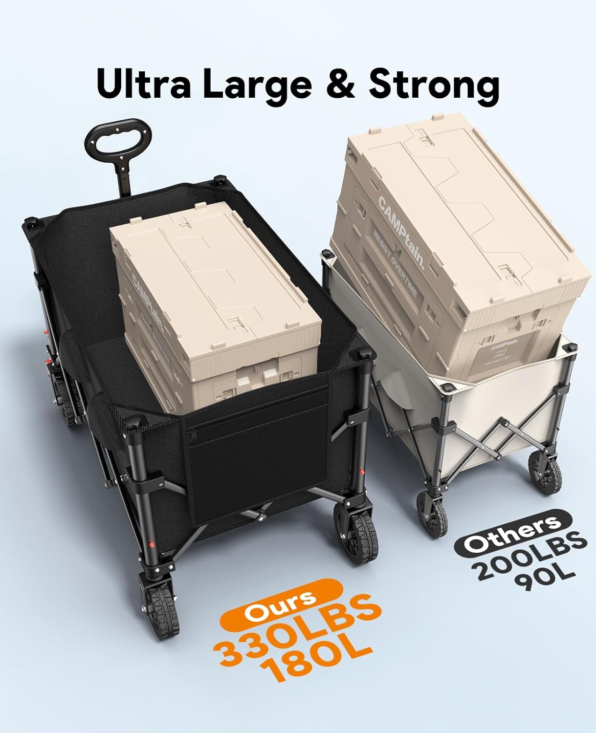 Wagons Carts Foldable, Collapsible Foldable Wagon 330lbs Capacity, Large Capacity Wagon Cart with All-Terrain Wheels,Heavy Duty Utility Wagon Cart with Brakes for Camping Shopping Sports