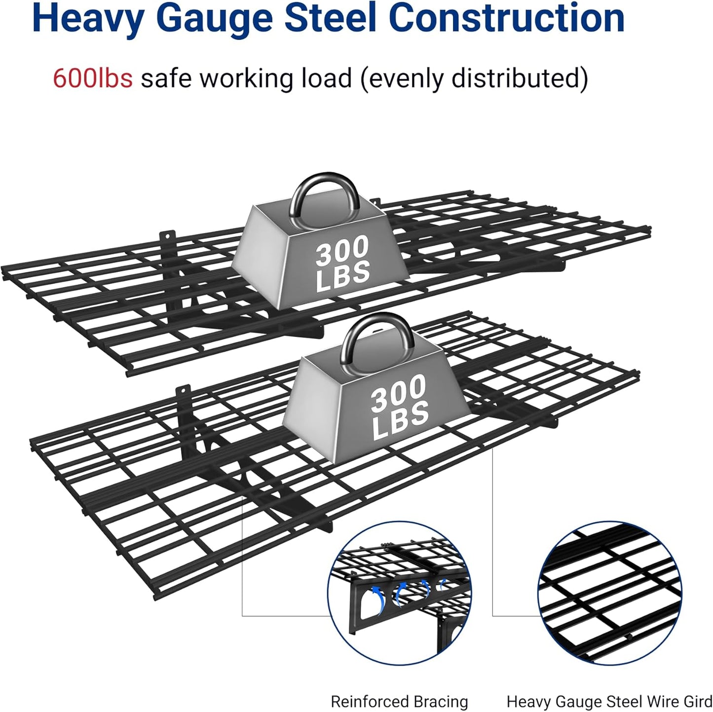 FLEXIMOUNTS 2-Pack 2x4ft 24-inch-by-48-inch Wall Shelf Garage Storage Rack Wall Mounted Floating Shelves, Black, Classic Series