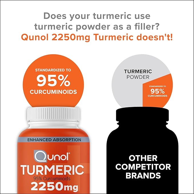 Qunol Turmeric Curcumin with Black Pepper & Ginger, 2400mg Turmeric Extract with 95% Curcuminoids, Extra Strength Supplement, Enhanced Absorption, Joint Support Supplement, 105 Count