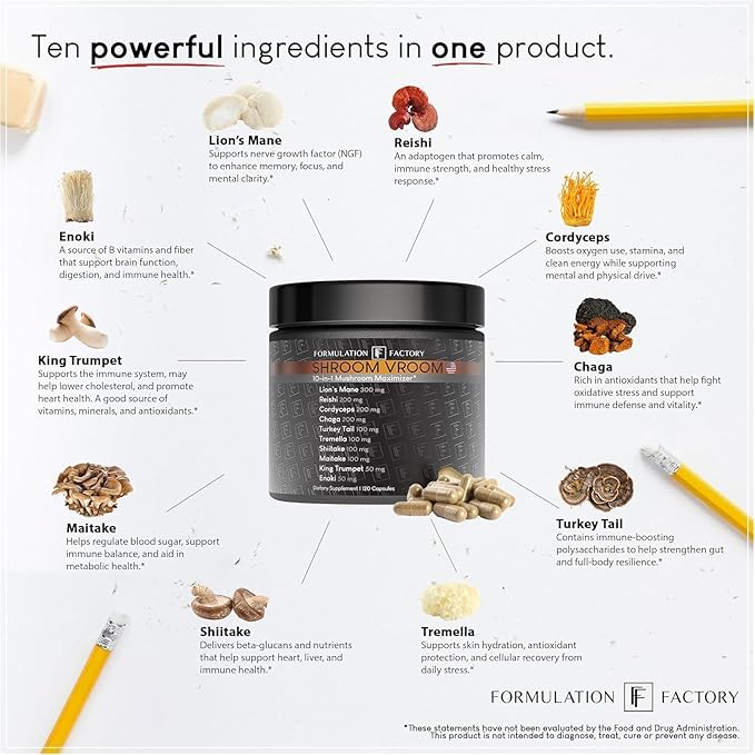 Shroom Vroom: 10-in-1 Mushroom Supplement, Lion’s Mane, Reishi, Cordyceps, Chaga, Turkey Tail, Tremella, Shiitake, Maitake, King Trumpet & Enoki, Brain Boost, Immune Support (360 count Pack of 3)
