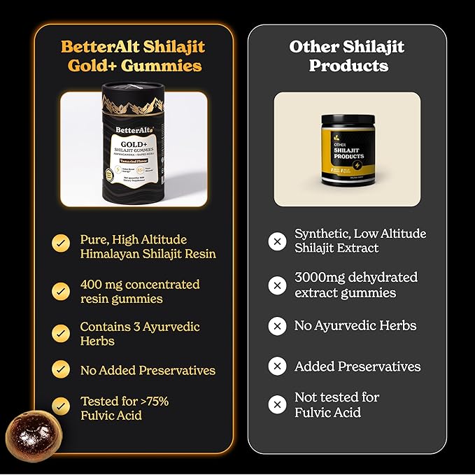 Gold+ Shilajit Gummies | with Ashwagandha, Safed Musli,Shilajit Resin & Ginger |Helps Boost Energy & Improves Stamina |1-Month Dietary Supplement|60 Gummies