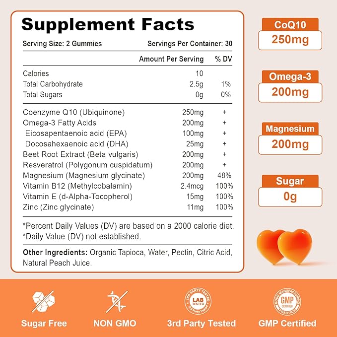 High Absorption CoQ10 Gummies 250 mg, Plus Omega-3, Magnesium, Vitamin B12 for Cellular Energy, Brain & Antioxidant, 5X Better Absorption Coenzyme Q10 Supplement - 60 Cts