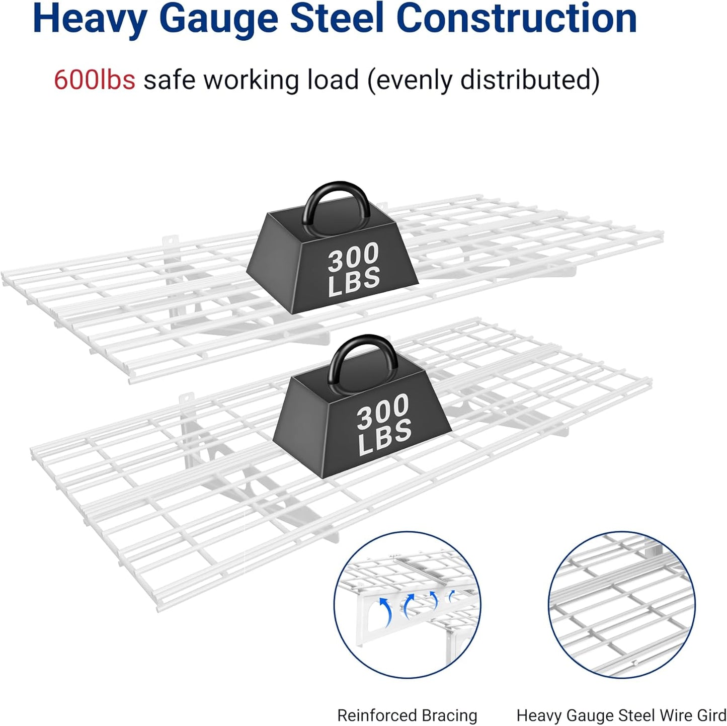 FLEXIMOUNTS 2-Pack 2x4ft 24-inch-by-48-inch Wall Shelf Garage Storage Rack Wall Mounted Floating Shelves, White, Classic Series