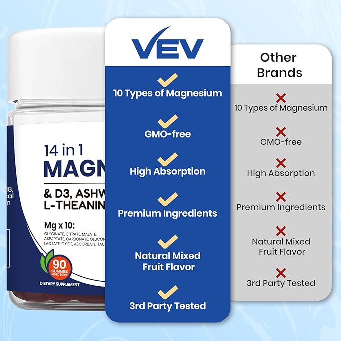 VEV Magnesium Complex DeepCalm 14-in-1 Gummies – with Ashwagandha, L-Theanine, D3 & Zinc – Cortisol Supplements for Women – 90 Sugar-Free Vegan Magnesium Glycinate Complex Gummies