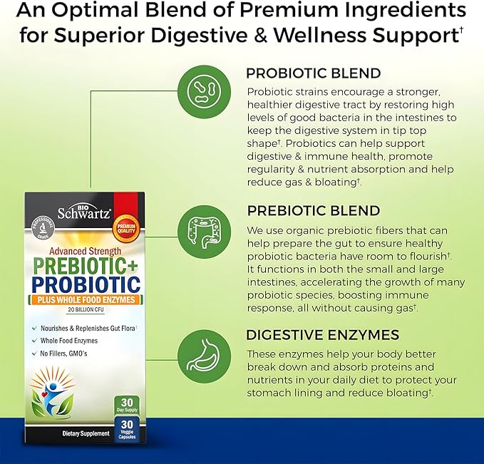 Advanced Prebiotics and Probiotics for Women & Men, Immune, Digestive & Gut Health with L. Reuteri, Inulin Fiber, Digestive Enzymes, Non-GMO, Gluten-Free, Dairy-Free, 30 Capsules