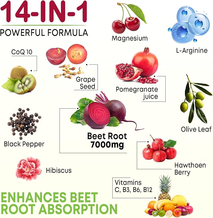 Beet Root Gummies 7000MG – Nitric Oxide Beetroot Gummies with Coq 10, Grape Seed, Pomegranate for Circulation & Energy Support – Vegan, Non-GMO, 120 Beet Chews