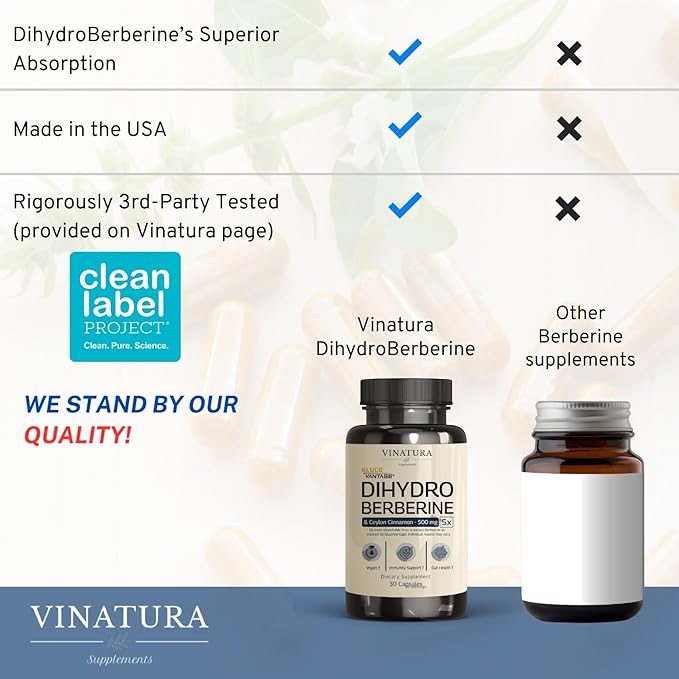 Dihydroberberine Supplement with Ceylon Cinnamon, 500mg - (Patented GlucoVantage Super Berberine), Maybe Berberine 5X More absorbable - 30 Capsules
