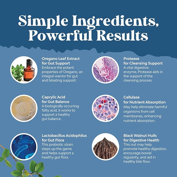 Candida Cleanse Detox for Women - Anti Overgrowth Gut Detox for Women with Caprylic Acid Black Walnut Wormwood and Oregano - Full Body Cleanse with Prebiotics & Probiotics - 30 Days of Supply