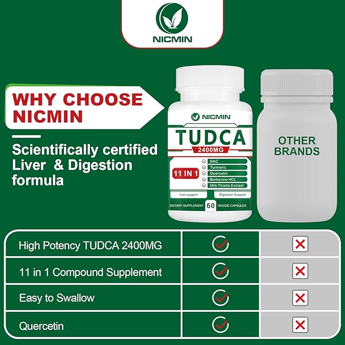 TUDCA Supplements 2400MG, Bile Salts Complex for Liver Detox & Gallbladder Cleanse, Anti-Aging for Men and Women, Digestive Health 60 Capsules