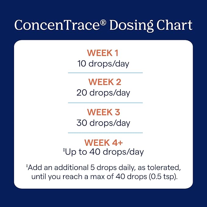 Trace Minerals ConcenTrace Trace Mineral Drops - Liquid Supplement for Bone & Joint Support - Aids Hydration & Electrolyte Restoration - Unflavored, 8 fl oz (192 Servings)