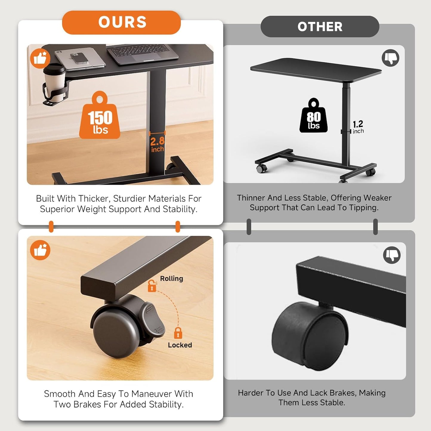 COMHOMA Adjustable Overbed Bedside Table with Lockable Wheels, Pneumatic Mobile Standing Laptop Desk, Small Standing Desk Portable Rolling Overbed Table Hospital Home Use(32" W x 18" D, Black)