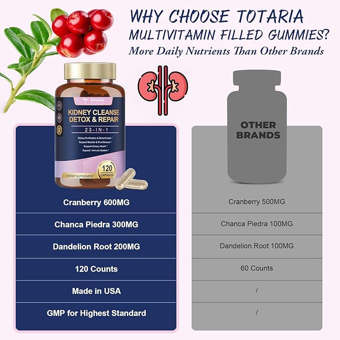 Kidney Cleanse Detox & Repair, Chanca Piedra & Cranberry Pills for Liver Support Supplement Extra Strength for Kidney Stones Dissolver, Urinary Tract Health for Woman, Vegan GMO-Free