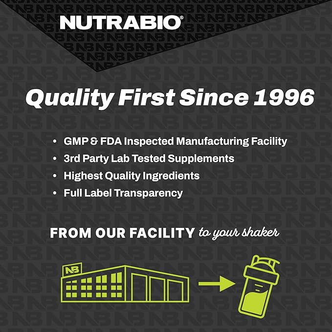 NutraBio PRE Workout Powder - Old Formula- Sustained Energy, Mental Focus, Endurance - Beta Alanine, Creatine, Caffeine, Electrolytes - 20 Servings - Cherry Limeade