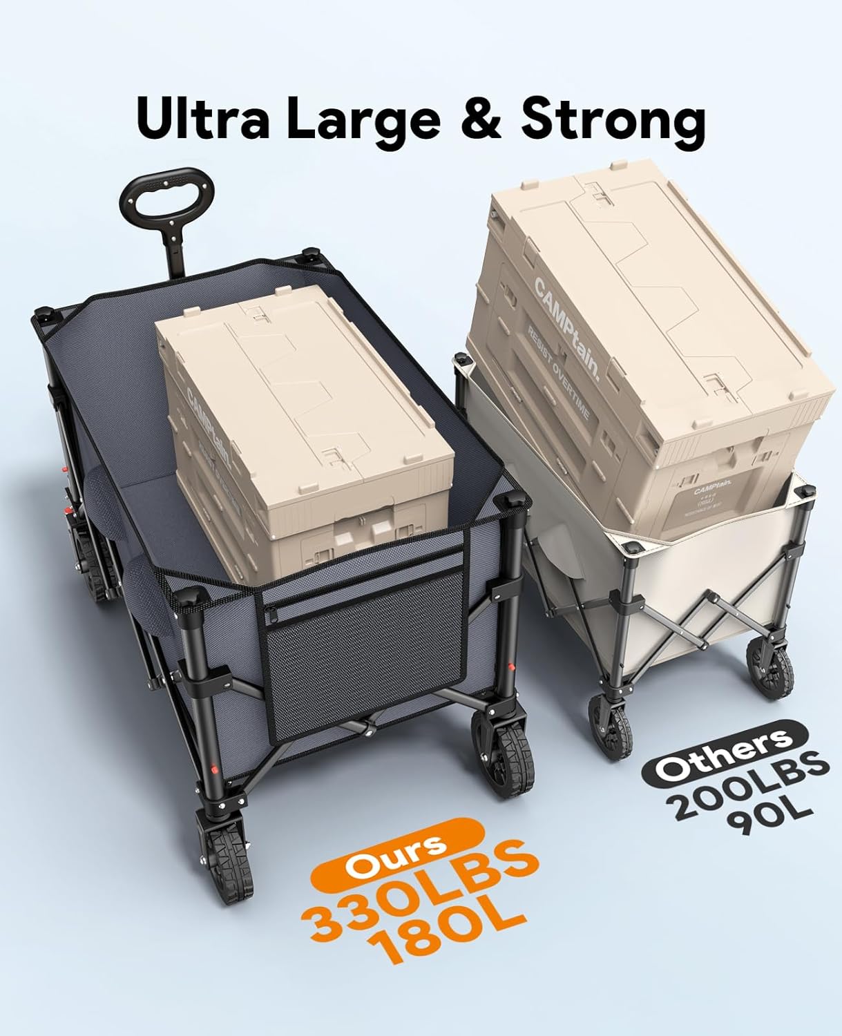 Wagons Carts Foldable, Collapsible Foldable Wagon 330lbs Capacity, 180L Large Capacity Wagon with All-Terrain Wheels,Heavy Duty Utility Wagon Cart with Brakes for Beach Camping Shopping, Grey