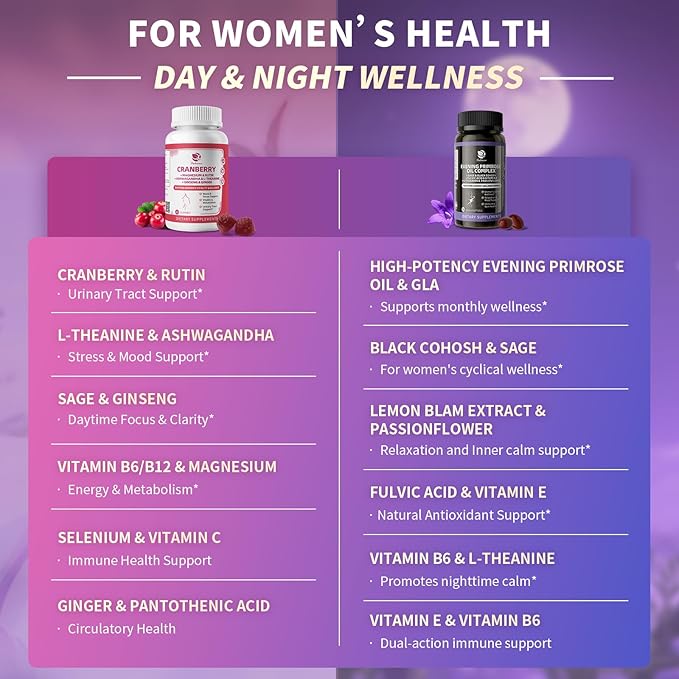 Evening Primrose Oil & Cranberry Wellness Duo – Supports Urinary Health, Hormonal Balance, Skin Health, Stress Relief, and Relaxation – Daytime Clarity & Nighttime Calm – 30-Day Supply