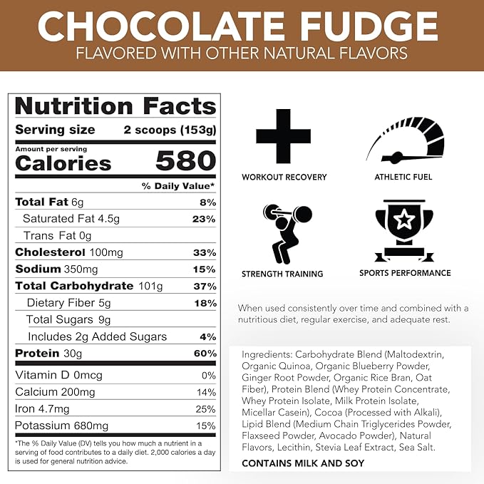 RIVAL NUTRITION Naturally Flavored Clean Gainer (5 lb, Chcoolate Fudge)