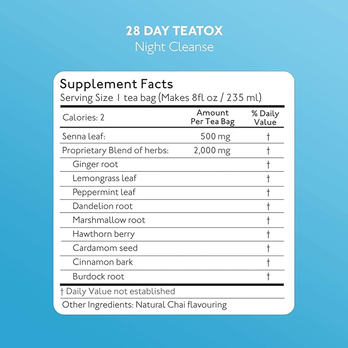 SkinnyMint Original 28 Day Detox Tea Kit- Ultimate TeaTox Programme- All Natural Morning Boost and Night Cleanse Detox Tea- Helps Alleviate Bloating and Boost Energy