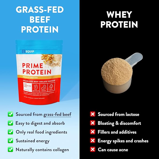 Equip Foods Prime Protein Powder | Clean, Grass Fed Beef Protein Isolate | Carnivore Protein Powder | Paleo, Keto Friendly | Gluten, Dairy Free | 30 Servings, Peanut Butter