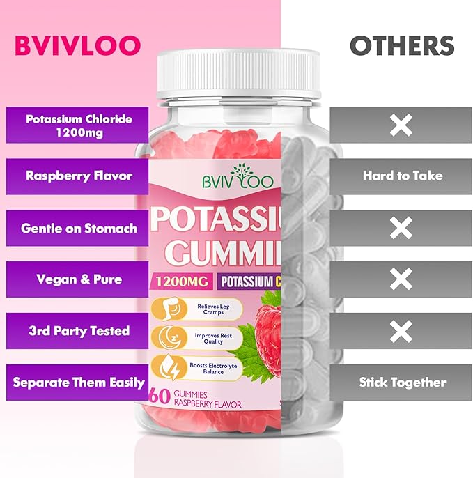 Sugar Free Potassium Gummies for Adults with 1200mg Potassium Chloride - Supports Muscle Health & Leg Cramps, Raspberry Flavor, 60 Gummies